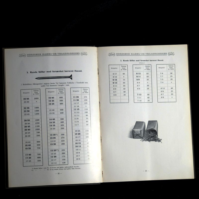 deformation TVsæt Displacement Nordisk Kabel og Traadfabrikker, Katalog 1924 – BOGsamling