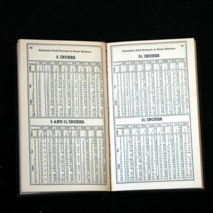 Chapins' Lumber Reckoner - 1883 - Image 4