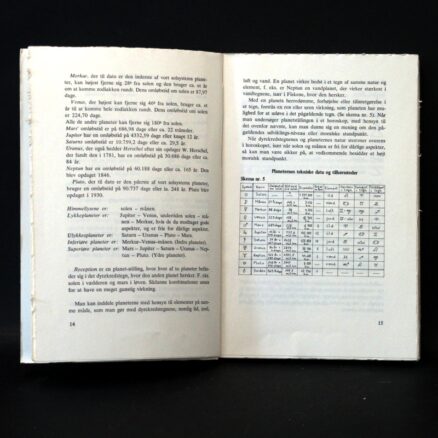 Ferenc Szöllösi, Astrologi – Rigtigt Lært - 1. del - Image 2