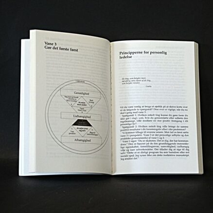 Steven R. Covey, 7 Gode Vaner - Image 2